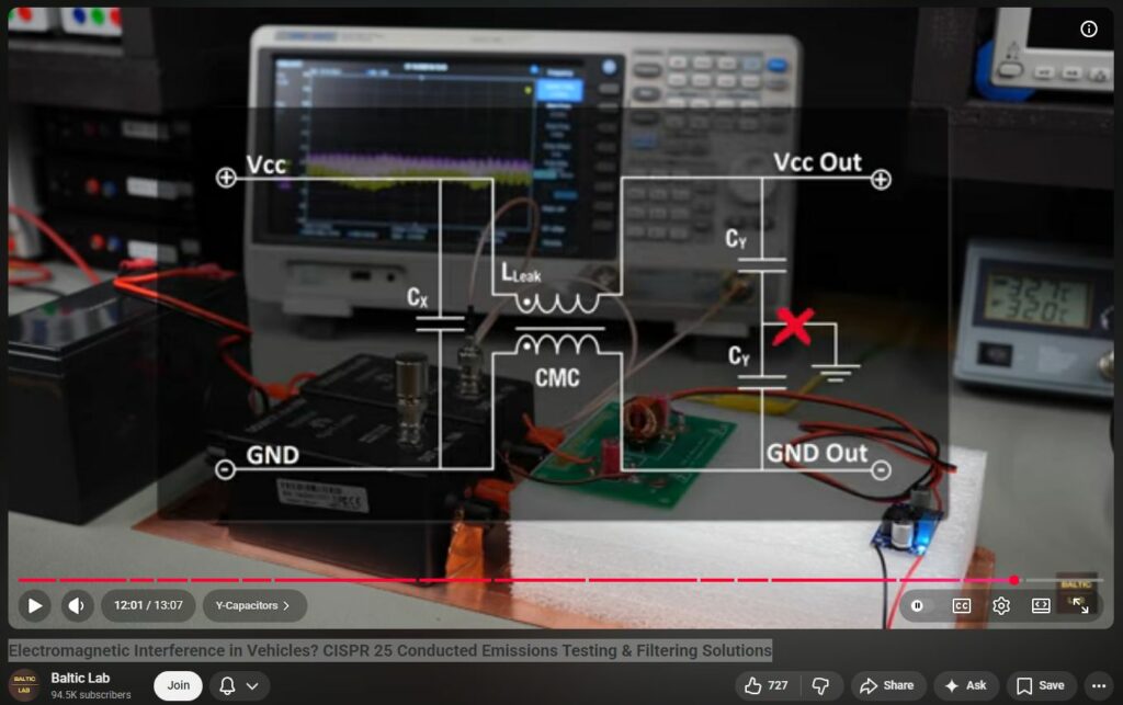 Electromagnetic Interference in Vehicles? CISPR 25 Conducted Emissions Testing & Filtering Solutions